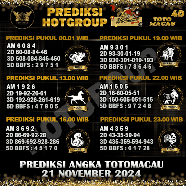 PREDIKSI